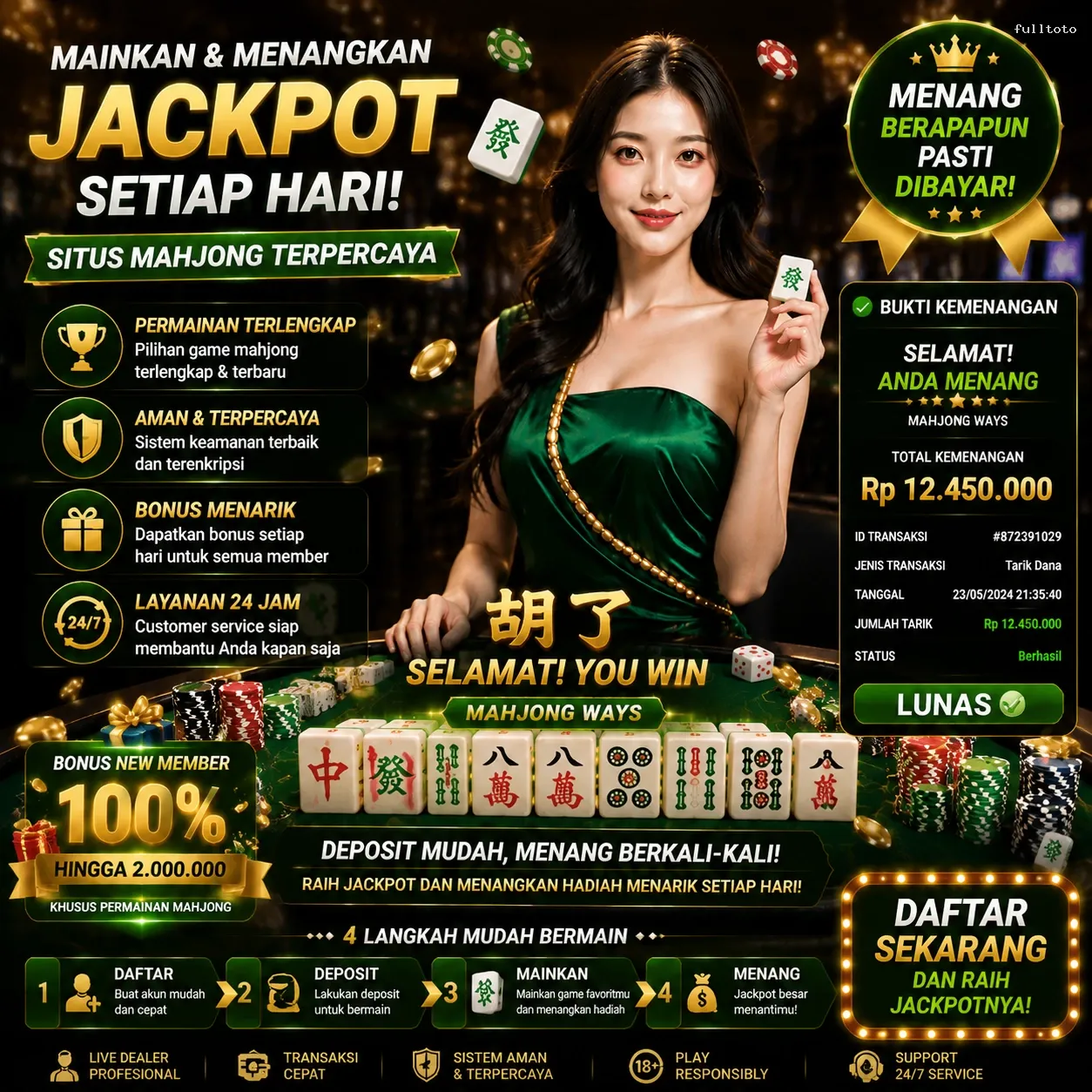 Mengenal fulltoto Sebagai Platform Game Terpercaya